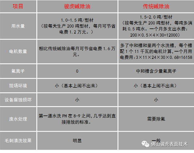 HUOBO.com | HUOBO.com<head>工艺特点